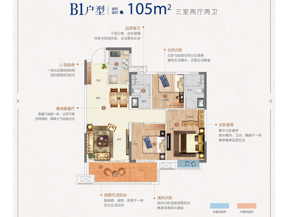 B1户型