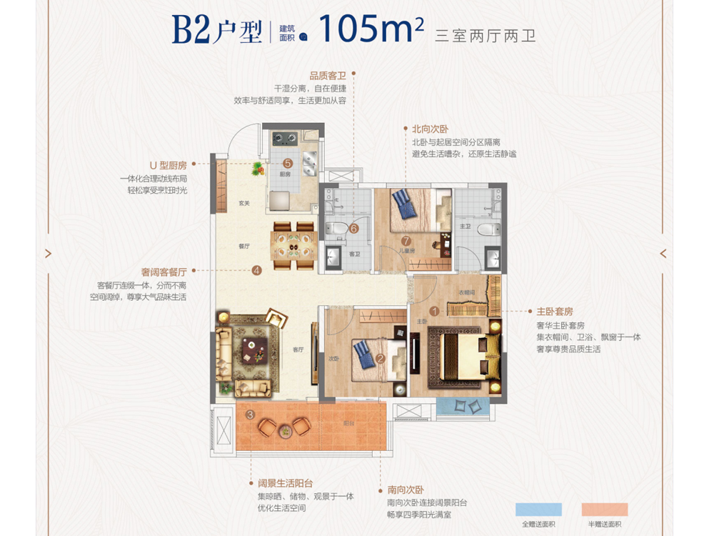 B2户型